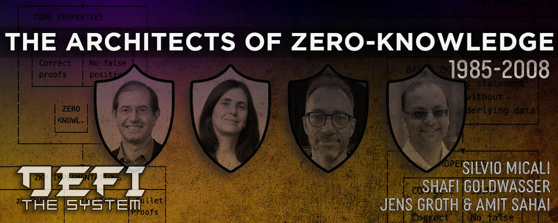The Architects of Zero-Knowledge (ZK) 1985-2008